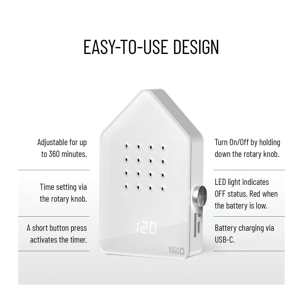 Diagram of main features