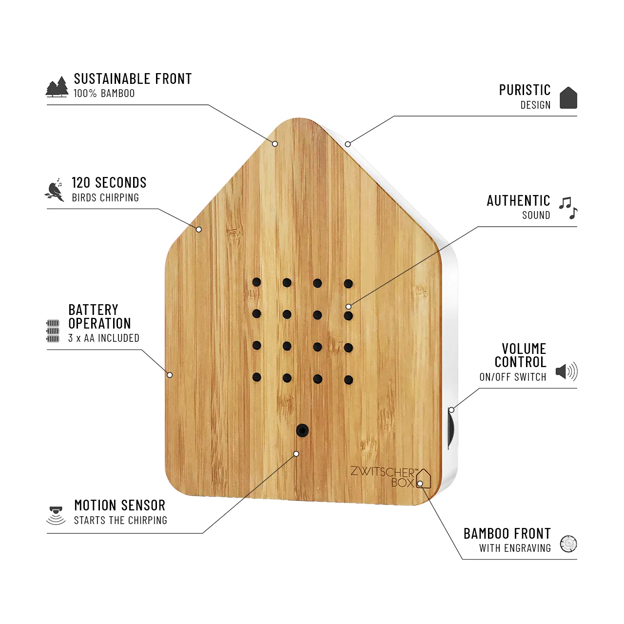 Photo diagram of the Zwitscherbox Bamboo features